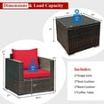 thumbnail image 2 of Gymax Ensemble de Conversation d'Extérieur en Rotin pour Patio 3 Pcs avec Coussins Rouges, 2 of 9