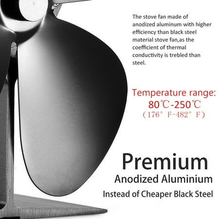 Wall-mounted Heat Powered Stove Fan 8 Blades Dual Head , Silent