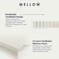 thumbnail image 3 of Best Price Mattress 2.5-Inch Ventilated Memory Foam Mattress Topper, Short Queen, 3 of 7