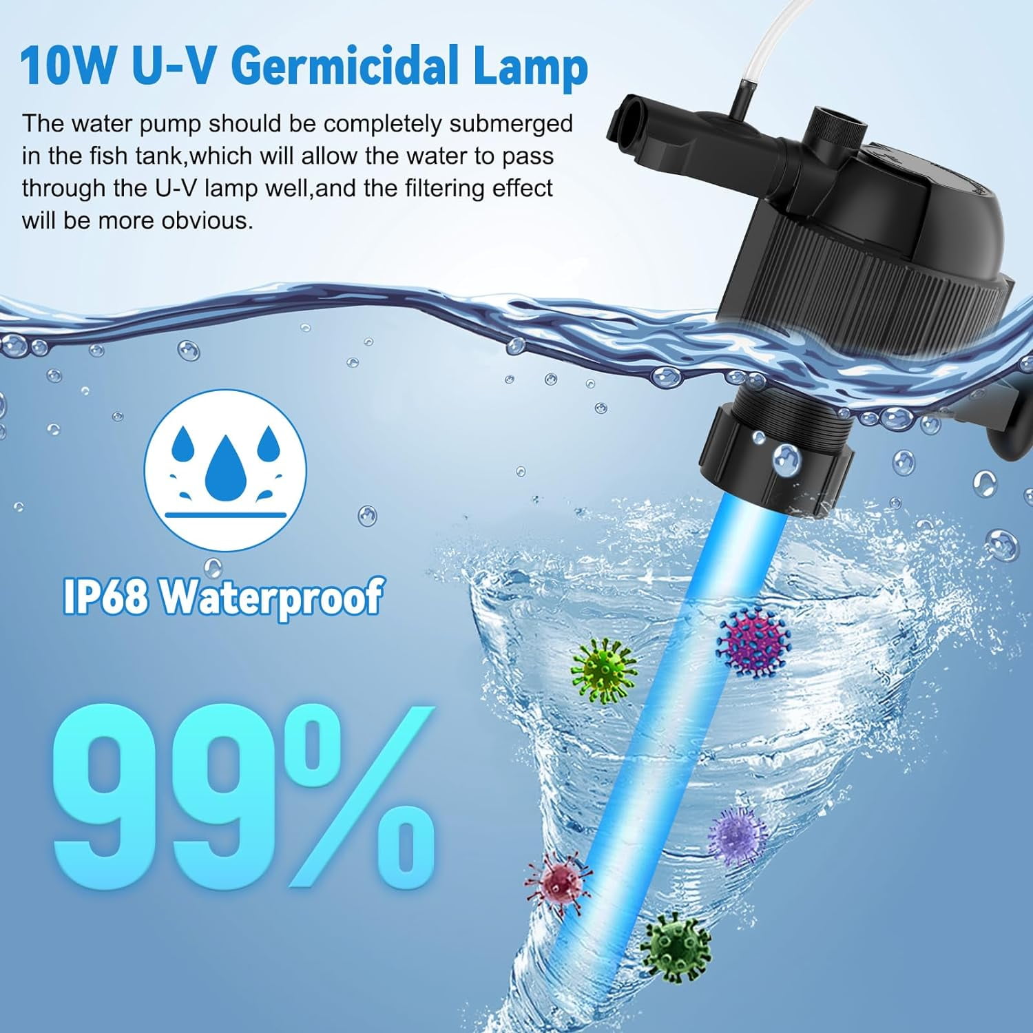 Aquarium Filter U-V Light 5 in 1 Fish Tank Filter, Tawatiler 210 GPH Green Water Cleaning Filter Pump with Timer, Dual Mode (Aeration/Rainfall) for 40-200 Gallon Aquariums (10W U-V+8W Pump)