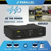 Champion Power Equipment 1638-Wh Power Station 3200/1600-Watt Portable Lithium-Ion Solar Generator