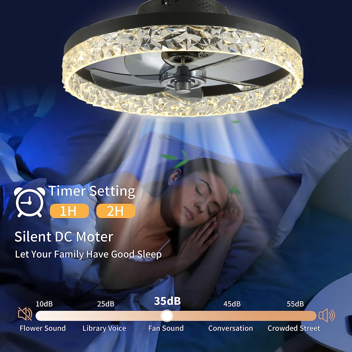 JLPAN Ceiling Fans with Lights, Flush Mount Remote Control, 6 Speeds Dimmable Led Lights Reversible Low Profile 20" Ceiling Fan for Bedroom, Kids Room, Living Room(Black)