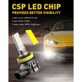 thumbnail image 6 of AUXITO H11/H8/H16 LED Fog Light Bulbs or DRL, 6000 Lumens 6500K Cool White Light, 300% Brightness, CSP LED Chips Fog Lamps Replacement for Cars, Play and Plug (Pack of 2), 6 of 8