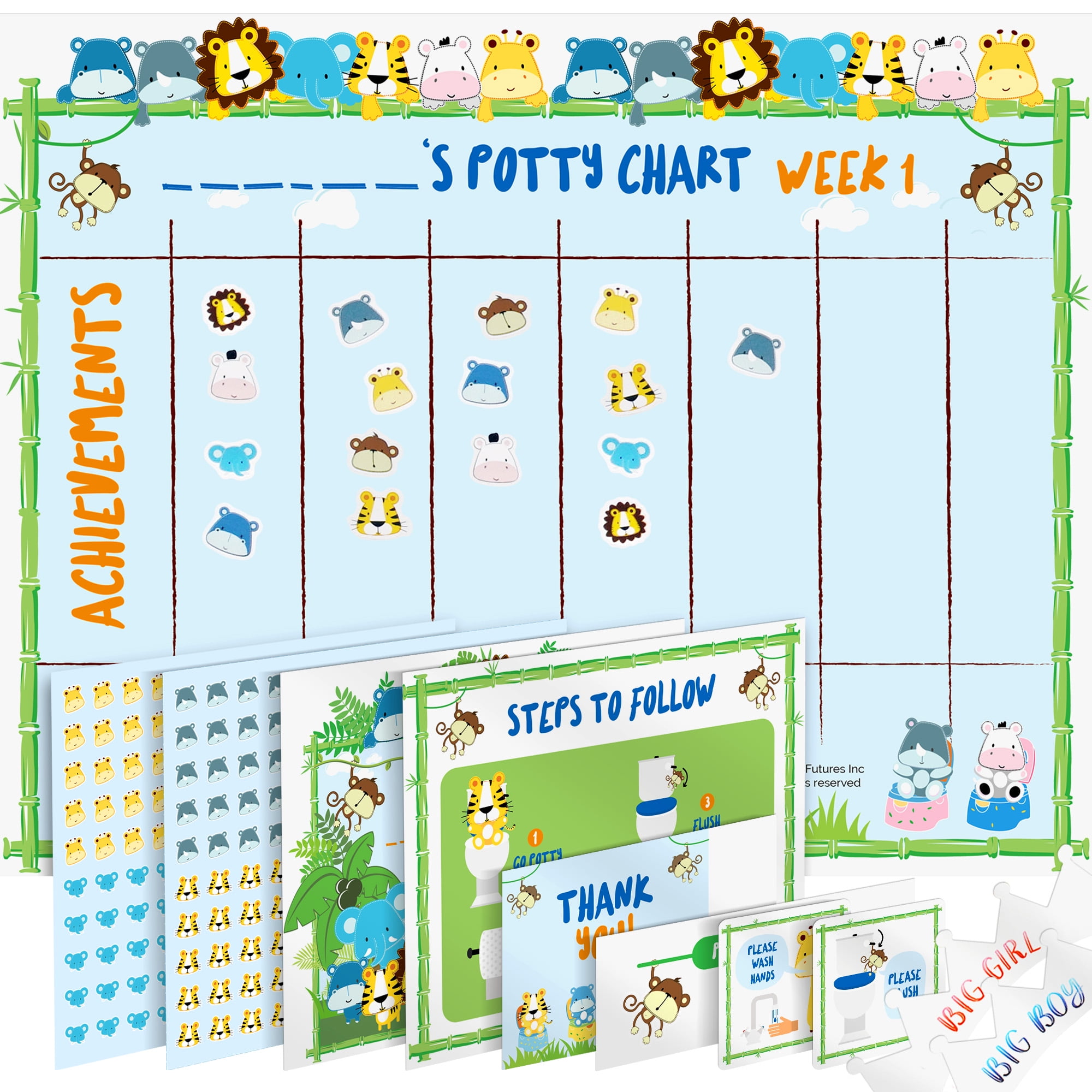 Potty Training Chart For Toddlers