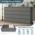 thumbnail image 5 of Demi Bonn 12 Drawer Double Dresser, Modern 12 Chest of Drawers with Deep Drawers, Wide Storage Organizer Cabinet for Living Room, Gray, 5 of 10