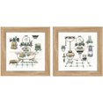 thumbnail image 4 of RIOLIS Counted Cross Stitch Kit 6"X6"-Bathroom Interior (18 Count), 4 of 4