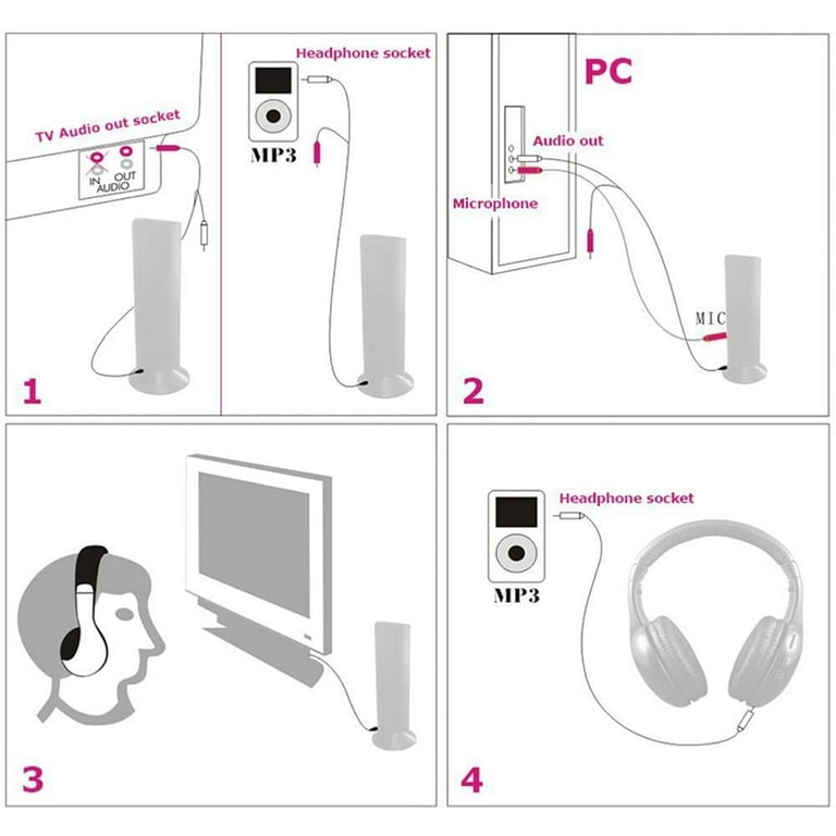 New 5 in 1 Wireless Cordless Multi Functional Headphones Headset with Mic for PC TV Radio Listen MP3 PC TV Audio Mobile Phones