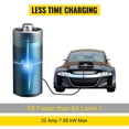 thumbnail image 1 of VEVOR Cargador EV Nivel 2, 32Amp 110-240V, Cargador portátil para vehículos electricos con cable de carga J1772 de 25 pies Enchufe NEMA 14-50, 10/16/20/24/32A Estación de carga EV enchufable ajustable, 1 of 9