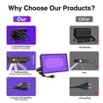 thumbnail image 2 of Pack de 2 focos LED de 60 W con luz negra, IP66, resistentes al agua, 110 V, de Onforu, 2 of 8