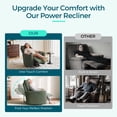 thumbnail image 6 of LINSY HOME Power Recliner Chair with USB Ports - 34" Swivel Accent Chair with Comfortable Arms and Back for Living Room and Bedroom, Green Corduroy, 6 of 8
