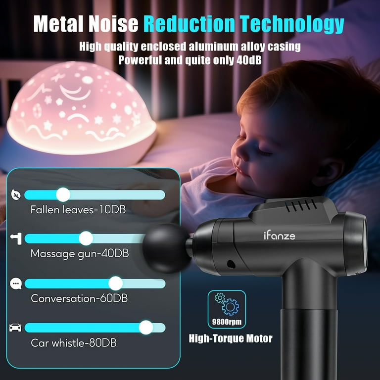 iFanze Deep Tissue Massage Gun, 99 Speeds with 8 Attachments, Portable for Office & Home Use - Walmart.com iFanze Deep Tissue Massage Gun, 99 Speeds with 8 Attachments, Portable for Office & Home Use - Walmart.com