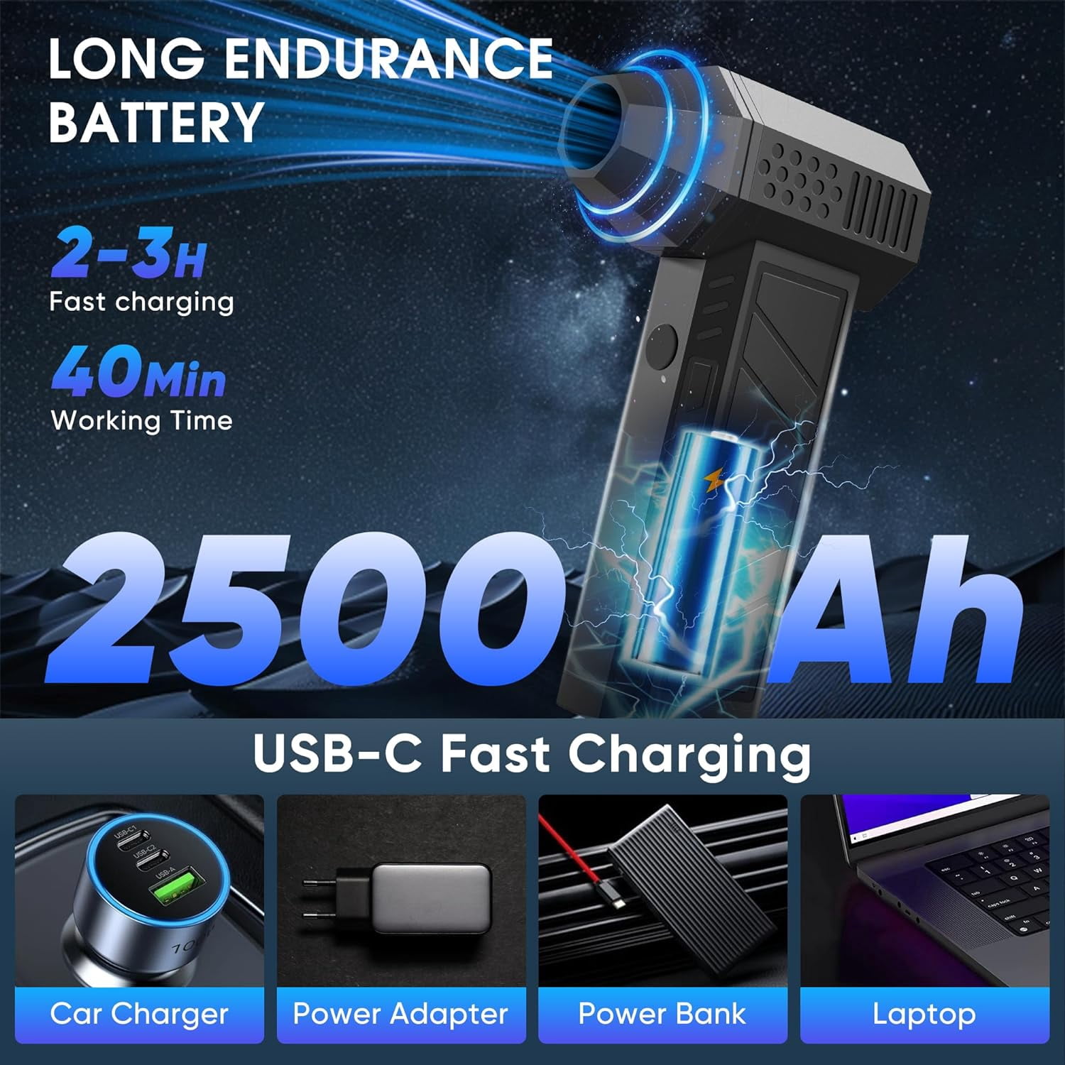 Air Blower Gun,Electric Air Duster with 3 Adjustable Speeds,130000RPM Jet Dry Blower for Car,Portable Jet Fan,Mini Jet Blower Car Dryer Type-C Rechargeable for Car,Computer,Keyboard,Lens