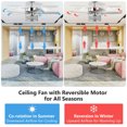 thumbnail image 6 of Kadyn Ceiling Fan,Chandelier Fan,50 Inch Electric Crystal Ceiling Fan with Light Adjustable Speed Remote Control-Silver, 6 of 6