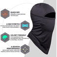 thumbnail image 5 of racy Outdoor Baseball Cap for Men Waterproof Winter Ear Flap Hat Khaki Large, 5 of 5