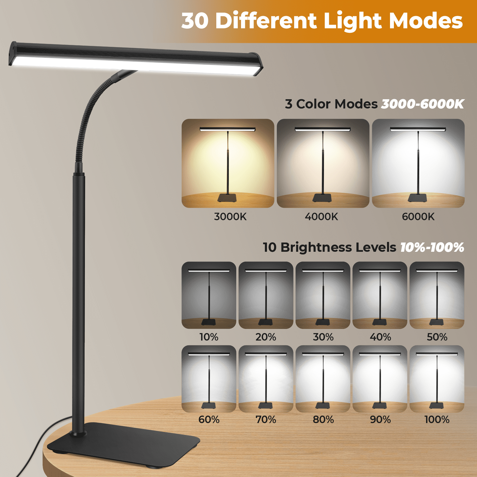 21.5" Adjustable Desk Lamp,Eye-Caring LED Desk Lamp with Memory Function & Anti-Glare, 3 Colors & 10 Brightness Levels, USB Powered Office Light for Home Office/Study/Artwork
