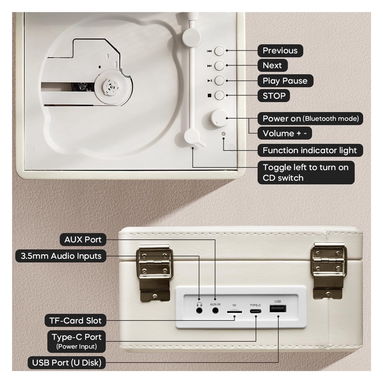 Retro CD Player with Built-in Speaker  Portable Bluetooth Home Audio with AUX I/O, 2000mAh
