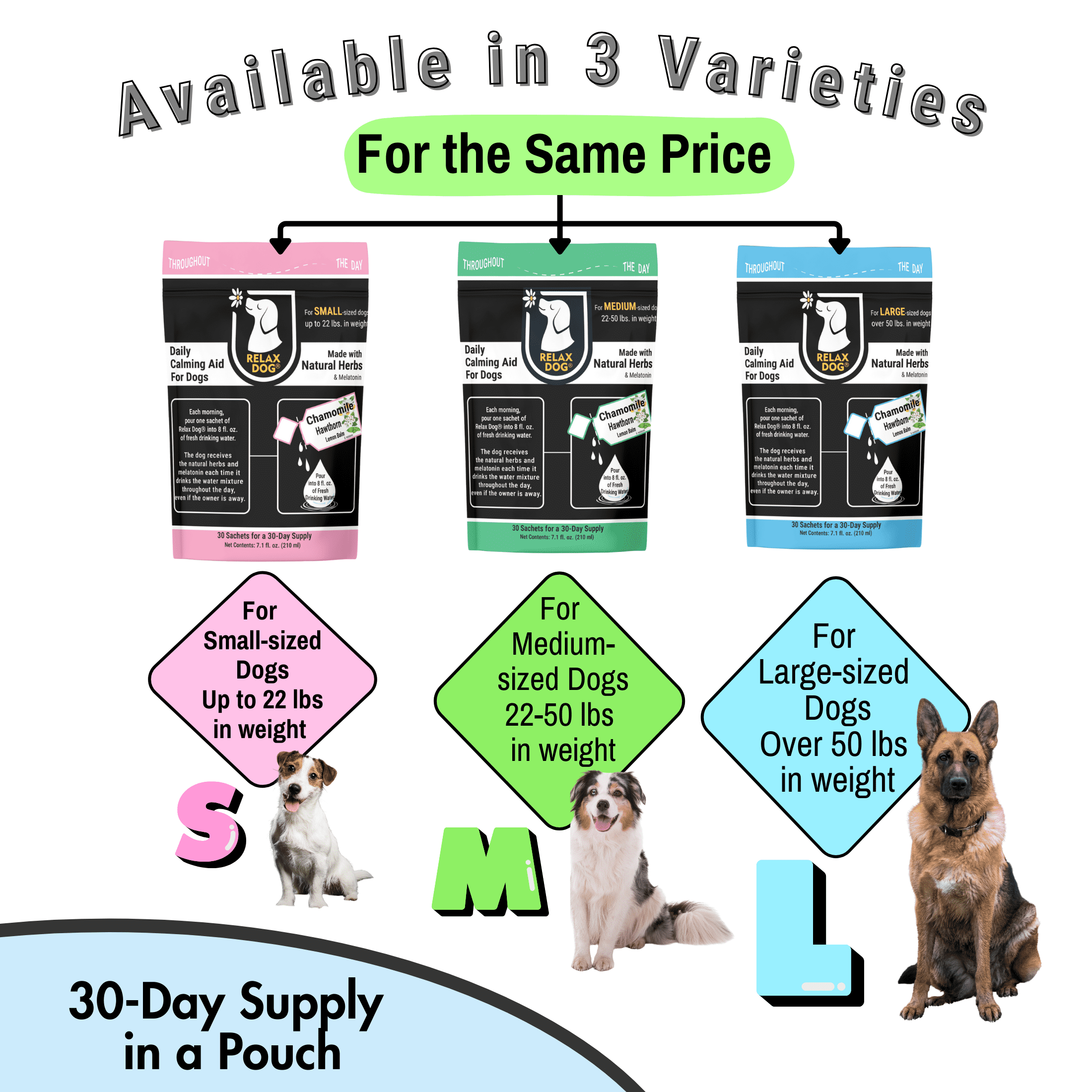 Relax Dog Daily Calming Aid for Medium Size Dogs - 30 day supply