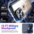thumbnail image 4 of Funda impermeable Temdan compatible con iPhone 16 Pro Max, 4 of 9