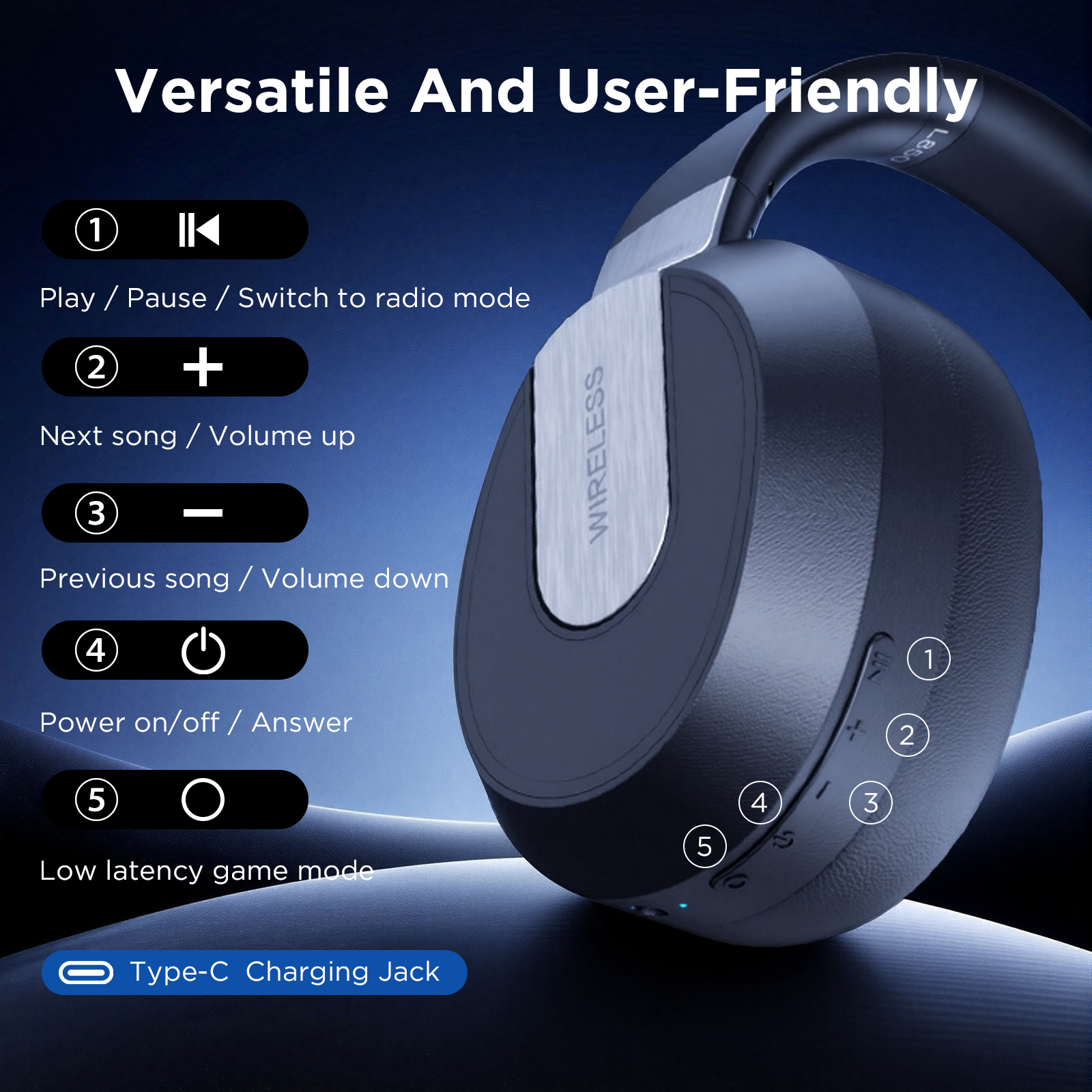 ETEPEHI 2.4GHz Wireless Gaming Headset for PS5/PS4/PC/Switch photo 3