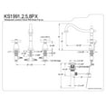 thumbnail image 2 of Kingston Brass KS1998PX 8 in. Widespread Standard Mount Bathroom Faucet, Brushed Nickel, 2 of 2
