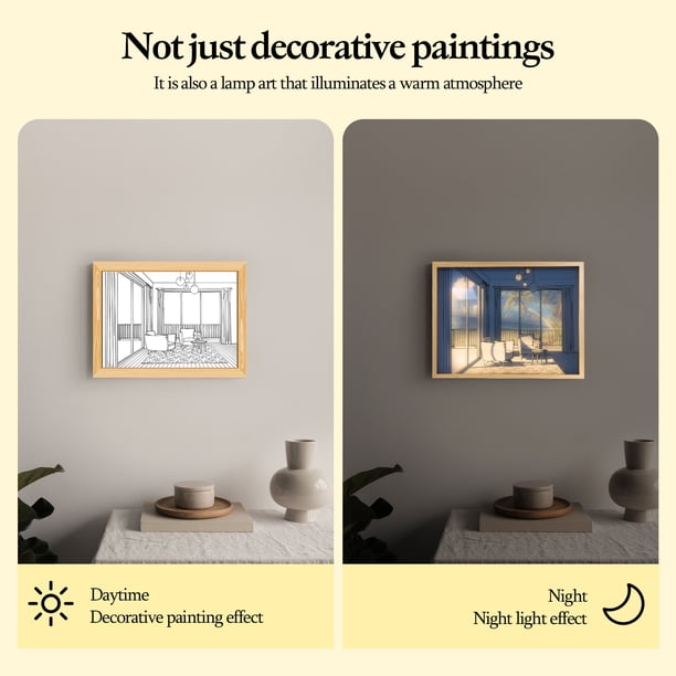 Marcos De Imagen Luz Nocturna Acrílico Decoración LED Luz Pintura 3 velocidades Regulable Luz Sombra Pintura Lámpara LED Sywqhk Para estrenar