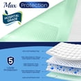 thumbnail image 3 of Almohadillas desechables Fygrip, 50 unidades, de grado hospitalario, 130 g, 3 of 7
