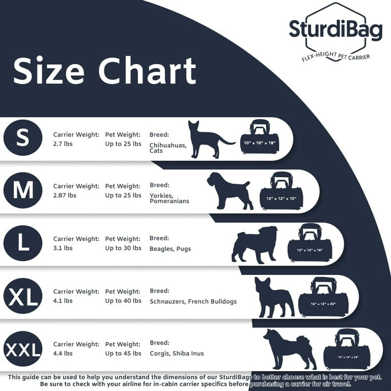 SturdiBag™ - Small Pet Carrier for Toy Dog Breeds and Cats