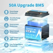 12V LiFePO4 Battery 50Ah, Lithium Batteries with 50A BMS, Rechargeable Deep Cycle, widely used for Trolling Motor, Marine, Camper, RV, Solar Power, Off Grid