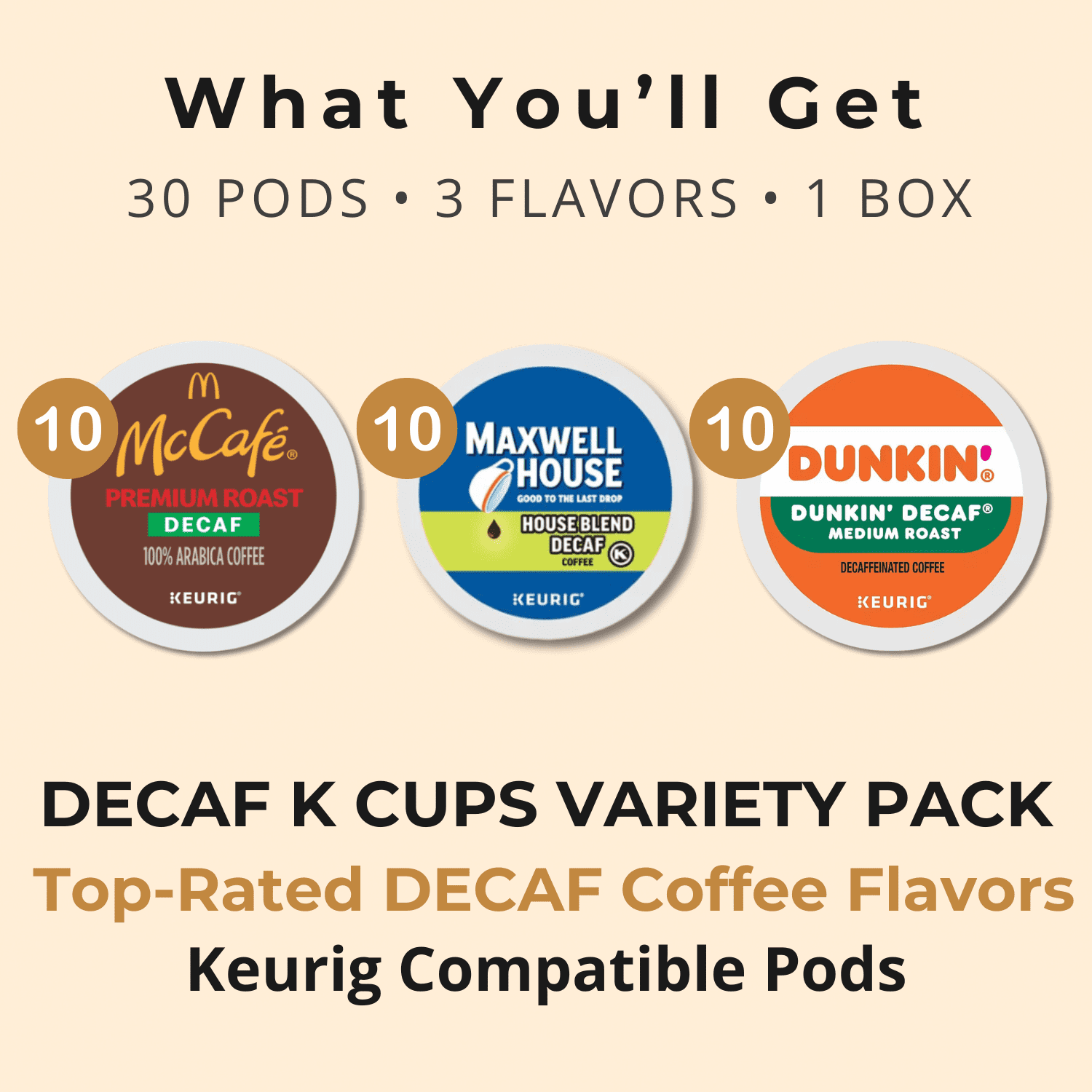 Decaf K-Cups 30pc Variety Pack: Dunkin, McCafe Arabica, Maxwell House Blend with Coffee Recipe eBook