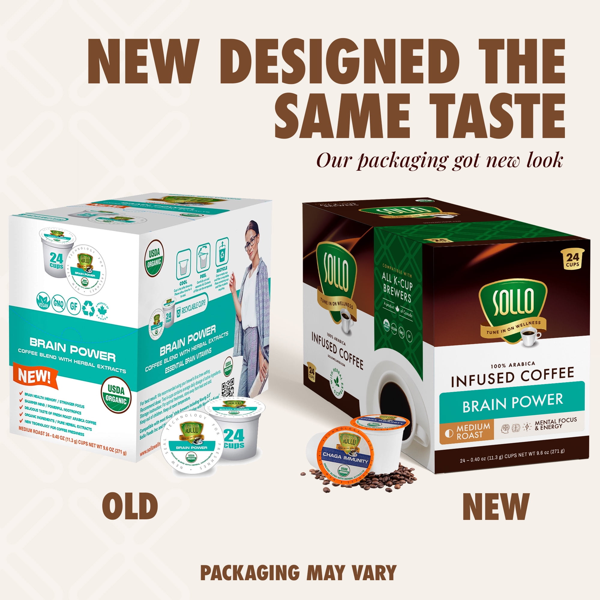 SOLLO Brain Power Medium Roast Coffee Pods with MCT, Acai & Vitamins - Improves Memory & Focus Compatible with 2.0 K-Cup Keurig Brewers, 24 Ct