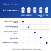 Pure Encapsulations Berberine UltraSorb, Supports Metabolism*, 60 Count