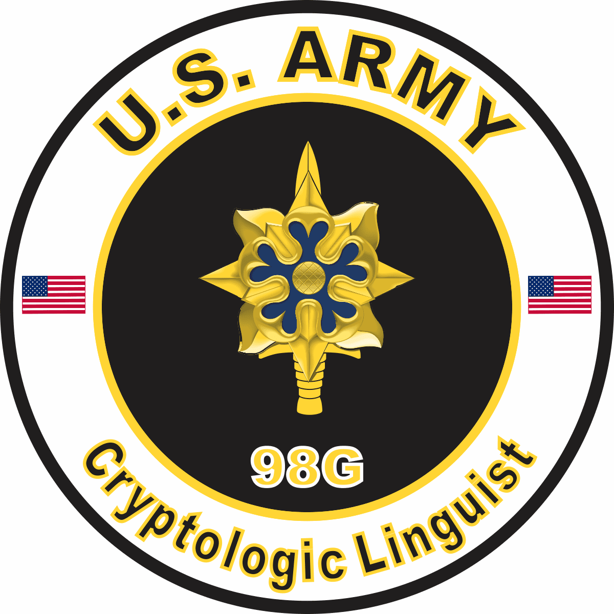 airborne cryptologic linguist pay reddit airborne cryptologic linguist pay reddit