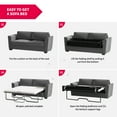thumbnail image 4 of Mjkone Queen Pull Out Sofa Bed,Loveseat Sleeper Sofa with Mattress,2-in-1 Convertible Sleeper Couch,Grey, 4 of 7