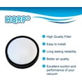 thumbnail image 3 of HQRP 2- Pack Washable Primary Filters for Hoover UH70900 / UH70905 / UH70930 WindTunnel 3 Pro Bagless Upright, 3 of 8
