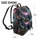 thumbnail image 2 of Balery Bird 3 Mochila de Cuero para Mujeres, Gran Capacidad, Bolsa de Viaje Multifuncional, Mochila de Cuero y Bolsa de Hombro para Mujeres, 2 of 4
