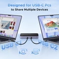 thumbnail image 2 of Conmutador USB UGREEN USB C Switch 2 ordenadores comparten 4 USB 3.2, 2 of 8