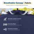 thumbnail image 5 of CHYVARY 10ft Outdoor Round Offset Umbrella Patio Cantilever Outside Hanging Umbrella for Deck, Poolside and Patio, Navy Blue, 5 of 8