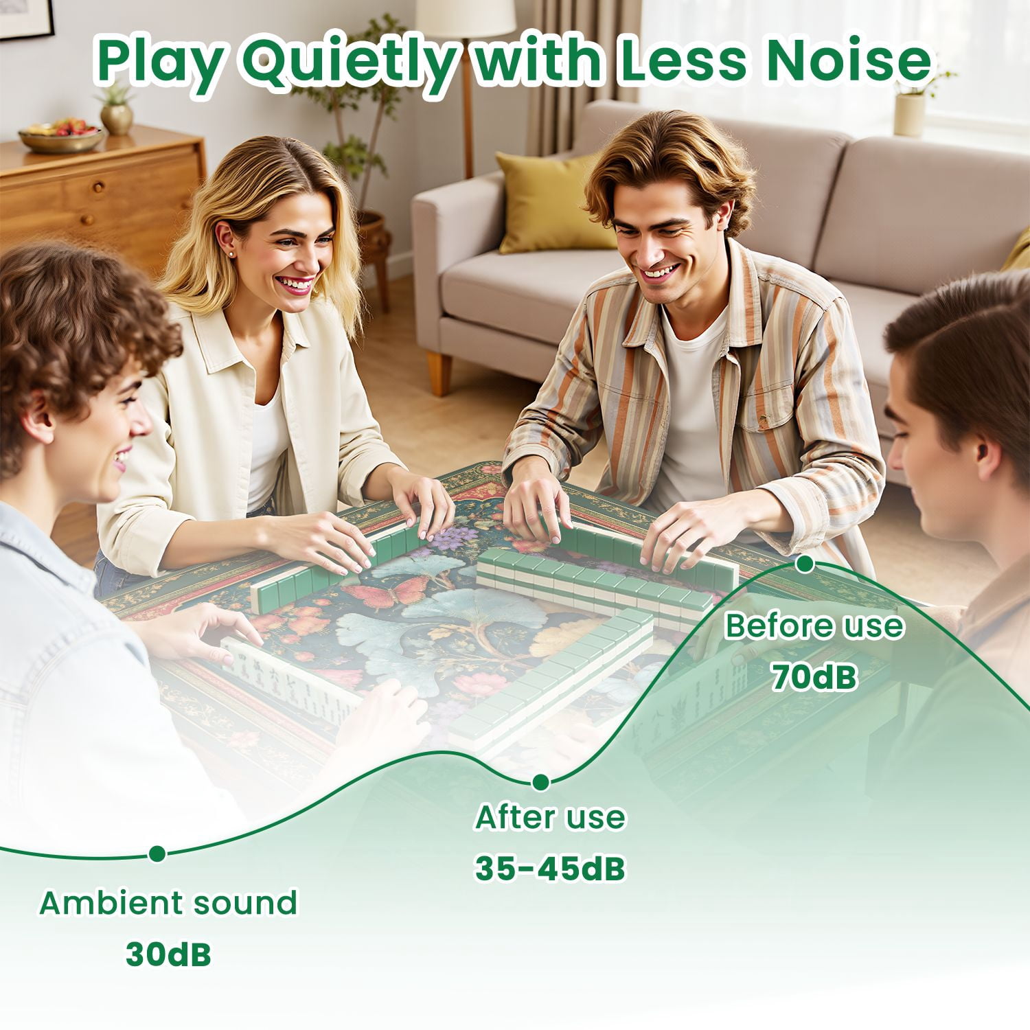 Mahjong Mat 31.5" x 31.5" Floral Botanical Ginkgo Leaves Butterflies Emerald Green Non-Slip Noise Reduction Mahjong Tiles Table Cover for Dominoes Poker Card Board and Tile Games