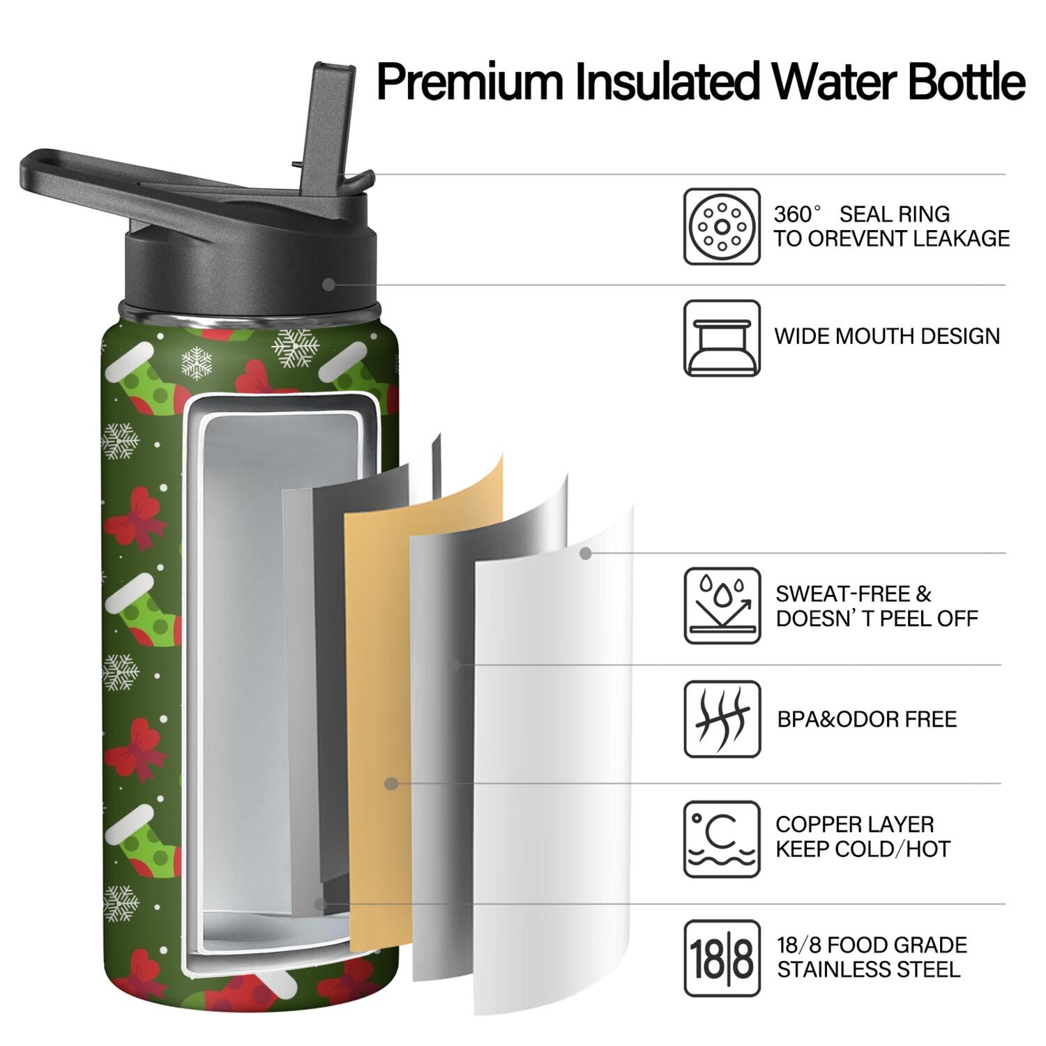 Christmas 18 oz Insulated Stainless Steel Water Bottle with Straw & Cleaning Brush , Leakproof, BPA-Free, 304 Stainless Steel, Wide Mouth, Travel Mug for Car, Gym, Office