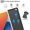 thumbnail image 4 of Case for iPad 7th Generation 10.2 Inch 2019, Full Body Protective Rugged Shockproof Case with Pencil Holder, Trifold Stand with Auto Sleep/Wake Smart Case Cover for iPad 10.2 2019 - Black, 4 of 8