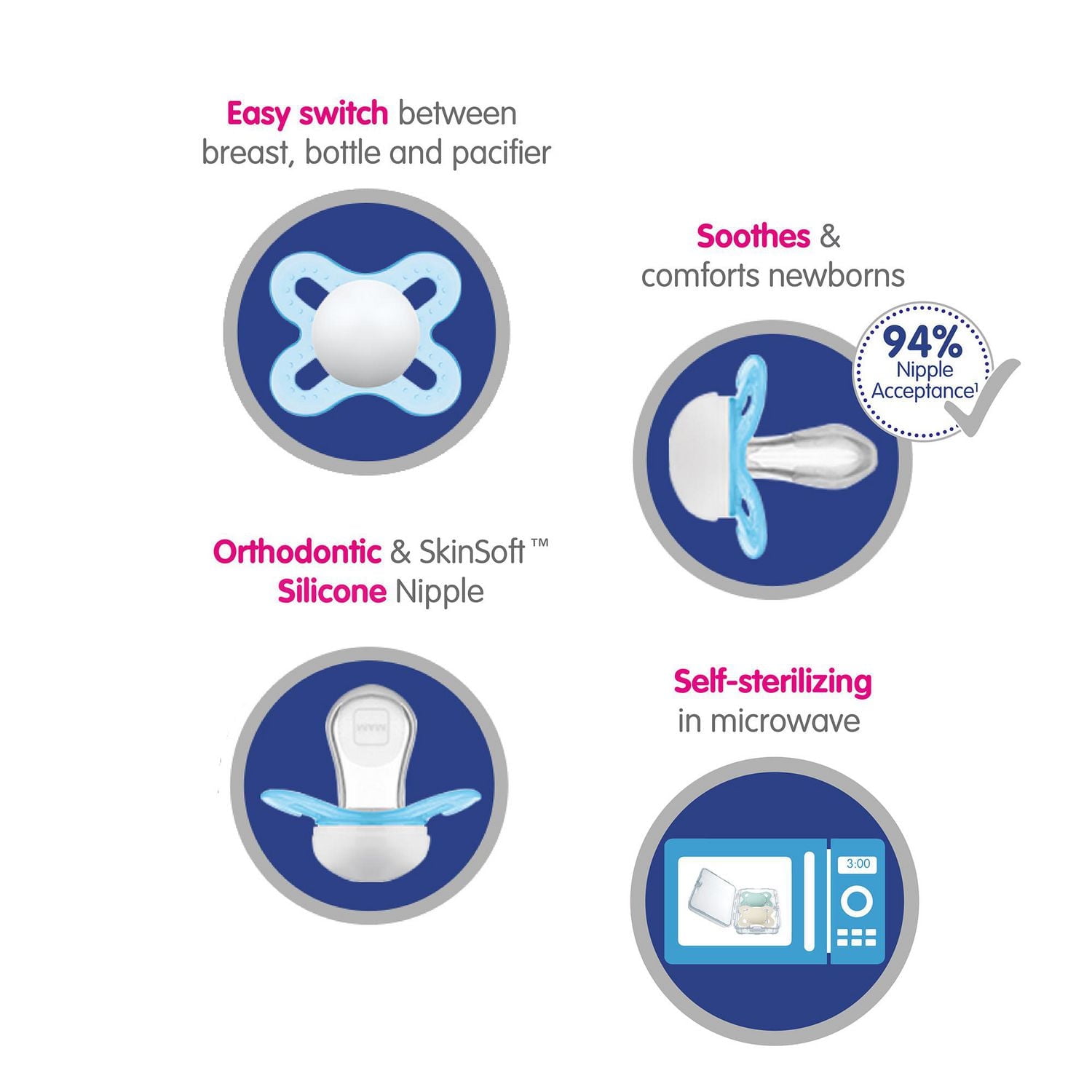 MAM Start Matte Newborn Pacifiers Unisex (2 pack, Sterilizing