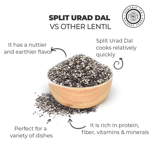 Pride Of India - PACK of 6 - Indian Split Black Gram Matpe Beans - Protein And Fiber Rich Urad Dal, 1.5 Pound Jar