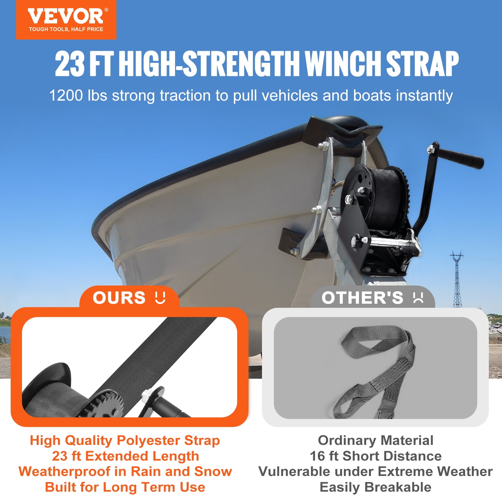 KFFKFF Hand Winch Heavy Duty Hand Crank 1200lbs 23ft Polyester Strap for Boat/ATV