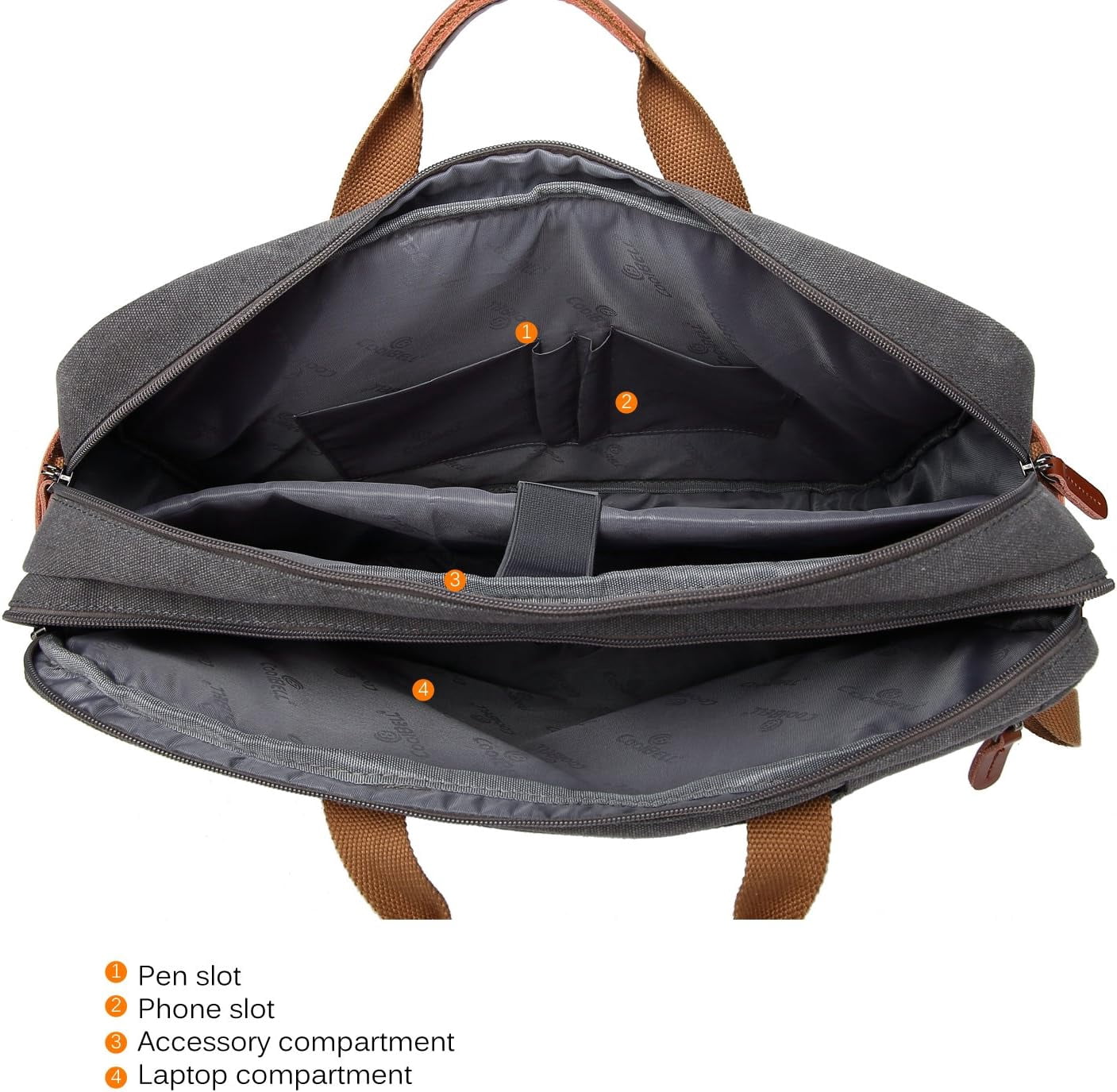 CoolBELL Convertible Backpack Messenger Shoulder bag Laptop Case Handbag Business Briefcase Multi-functional Travel Rucksack Fits 15.6 Inch Laptop For Men/Women (Cancas Dark Grey)