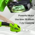 Cordless Grass Shear & Shrubbery Trimmer 2 in 1 Handheld Hedge