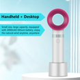 thumbnail image 2 of FIEWESEY handheld bladeless cooling fan portable usb charging mini air cooler rechargable 3 Gear New for Home Office (White), 2 of 6