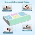 thumbnail image 3 of Cervical Memory Foam Pillow Set of 2 for Neck and Shoulder Pain Relief, Orthopedic Contour Bed Pillow for Side, Back, Stomach Sleepers, Removable and Washable Cover, Grey, 3 of 8