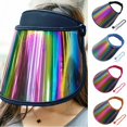 thumbnail image 2 of SUN VISOR For Full FACE &HEAD SHIELD MASK Solar Reflective UV Protectant Hat Cap, 2 of 4