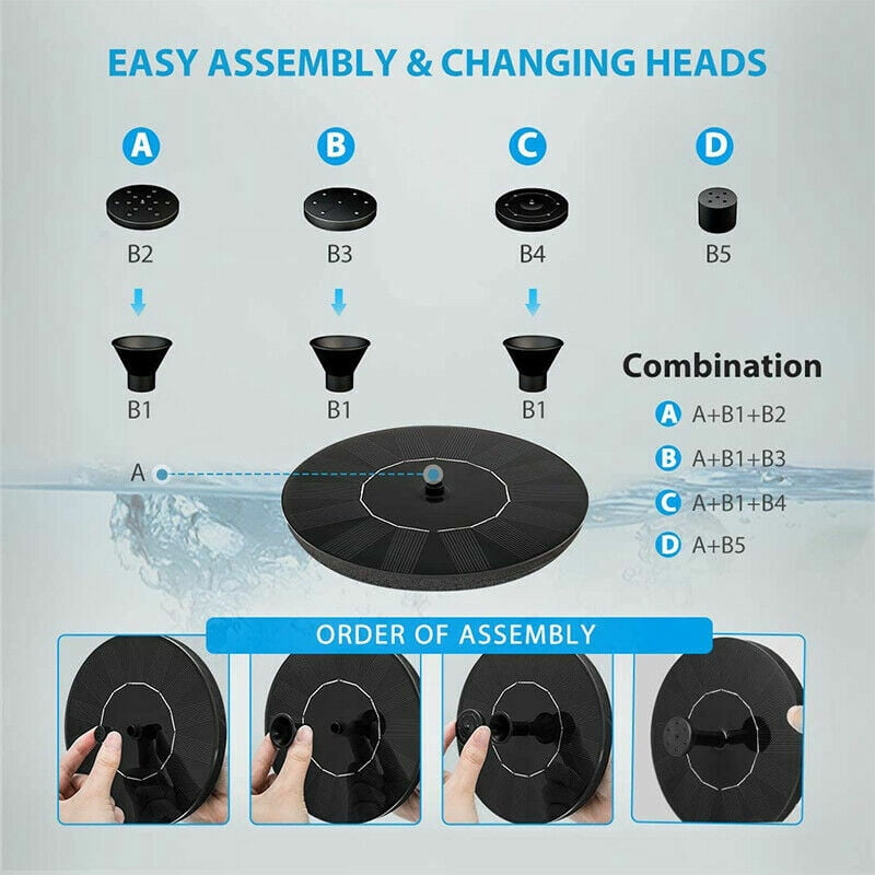 Antique 28 in Outdoor Garden Bird Baths & Solar Powered Round Pond Fountain Set