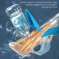 thumbnail image 4 of LED Light-up Automatic Turbos Water Squirting Toy Waterproof Continuous Firing Party Game for Kids, 4 of 5
